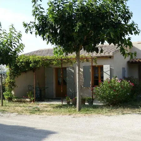 Les Biguieres